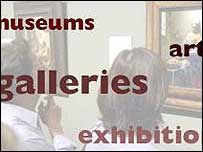 Culture in South Yorkshire