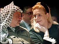 Yaser-Süha Arafat
