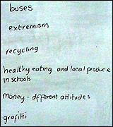 citizenship debate topics written on whiteboard