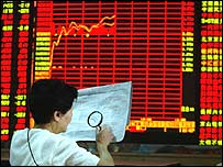 Sàn chứng khoán Thượng Hải