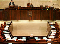 Knesset