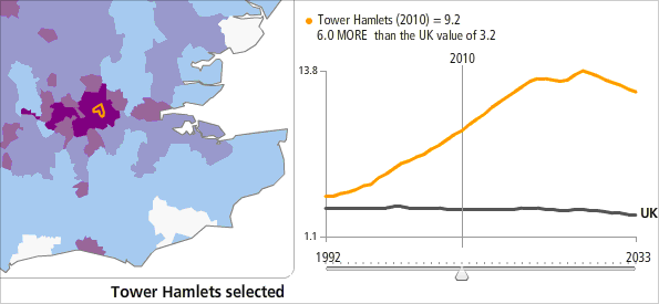 Tower Hamlets