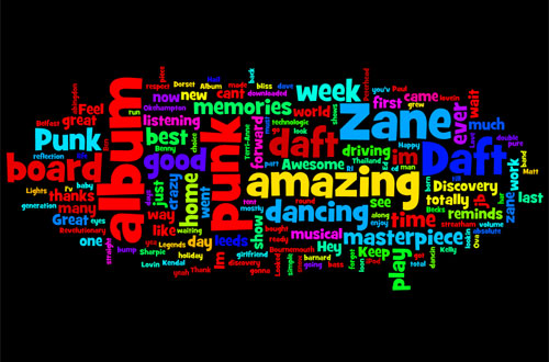 Wordle