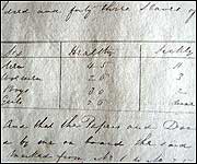 An extract from Lt George Woollcombe's notes 