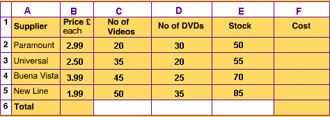 Spreadsheet