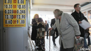 Обмін валют