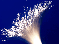 کابل فيبر نوری