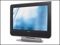 Tivi Sony