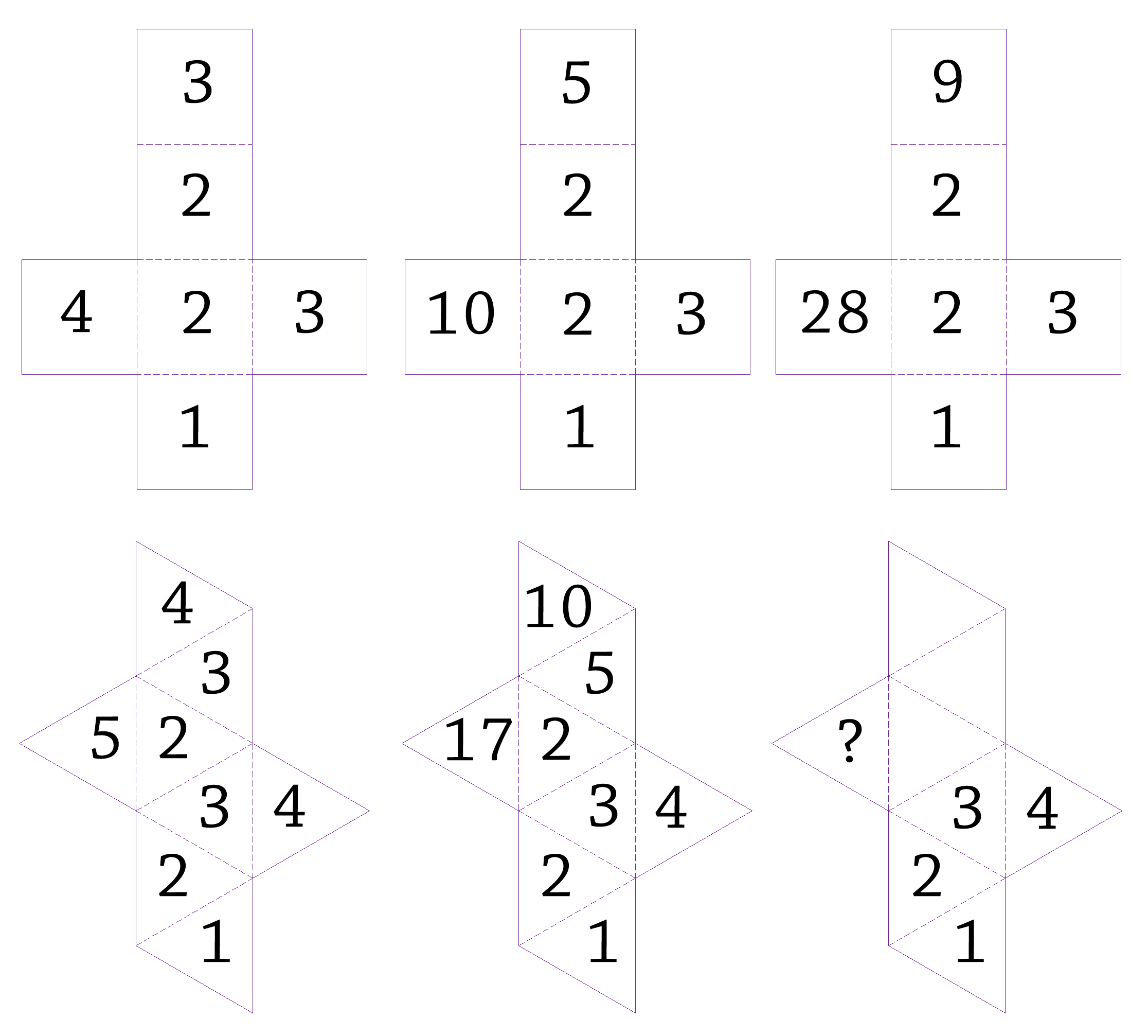 The Code: Strange Dice Puzzle