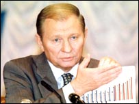 Президент Кучма