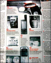 حملہ آوروں سے ملنے والی اشیاء