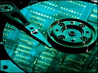 ہیکرز کے اعدادوشمار