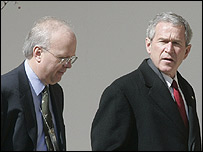 کارل اور بُش