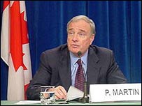 Paul Martin