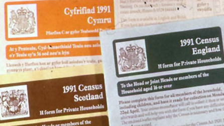 Ffurflenni Cyfrifiad