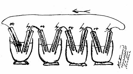Fuel cell sketch from Grove's letter to Michael Faraday © Royal Institution of Great Britain