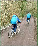 Cyclists on the Plym Trail