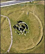 Stonehenge Aerial photo