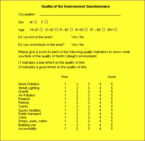 Environmental questionnaire. Asks the subject for: occupation; gender; age; the area they live and work; the quality of the environment.
