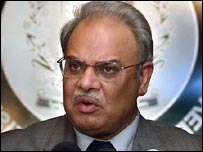  ریاض کھوکھر