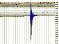 Seismograph 