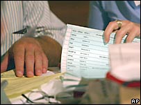 Numërim votash