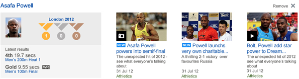 Asafa Powell stories