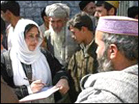 نفوس شماری