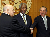 Rauf Denktaş, Kofi Annan ve Tassos Papadopulos