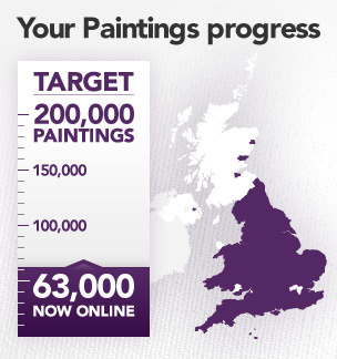 Graphical meter: 63,000 of your paintings are now online