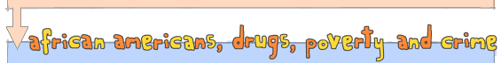 African Americans, drugs, poverty and crime