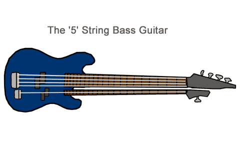The 5 string bass