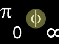 وقت کے ساتھ صفر کافی اہم ہوگیا ہے