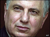 Ahmad Šalabí