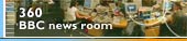 360 view: BBC news room