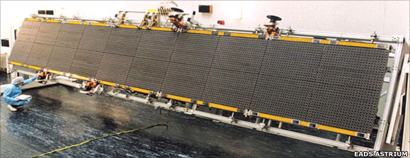 Envisat Asar antenna