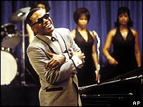 جيمی فاکس برای بازی در نقش ری چارلز در فيلم ری نامزد اسکار بهترين بازيگر نقش اول مرد شد.