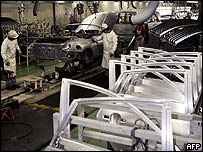 Nissan fabrikası