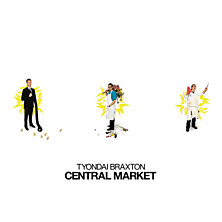 Review of Central Market Review of Central Market