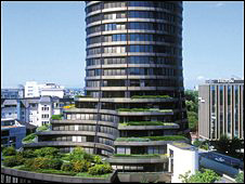 Bank for International Settlements<br />
