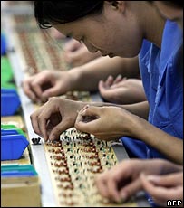 China investment