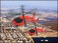 Projeto de como seria o carro voador