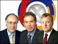 برطانوی انتخابات