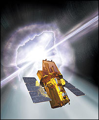 رصدخانه فضايی سوئيفت