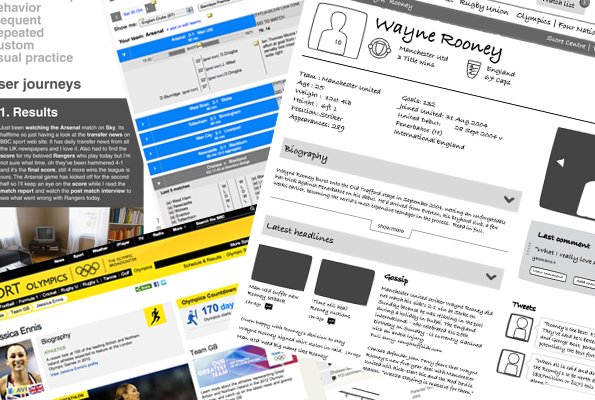Collection of mock-ups of BBC Sport website