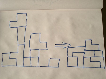 Build horizontally, not vertically Build horizontally, not vertically