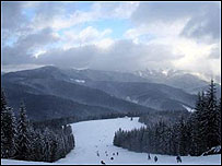 Буковель