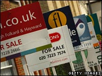 House for sale signs