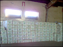گمرک کابل