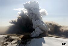Eyjafjallajokull volcano 